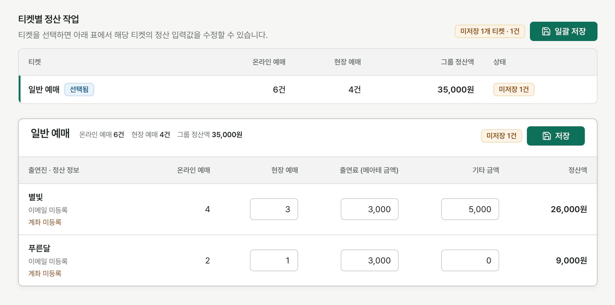 일반 예매의 현장 예매 수를 수정해 미저장 1건이 표시되고, 티켓별 저장과 일괄 저장 버튼이 활성화된 메아테 정산 화면